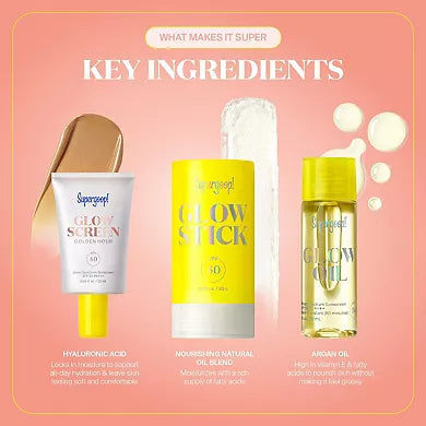Destination Glow Kit
